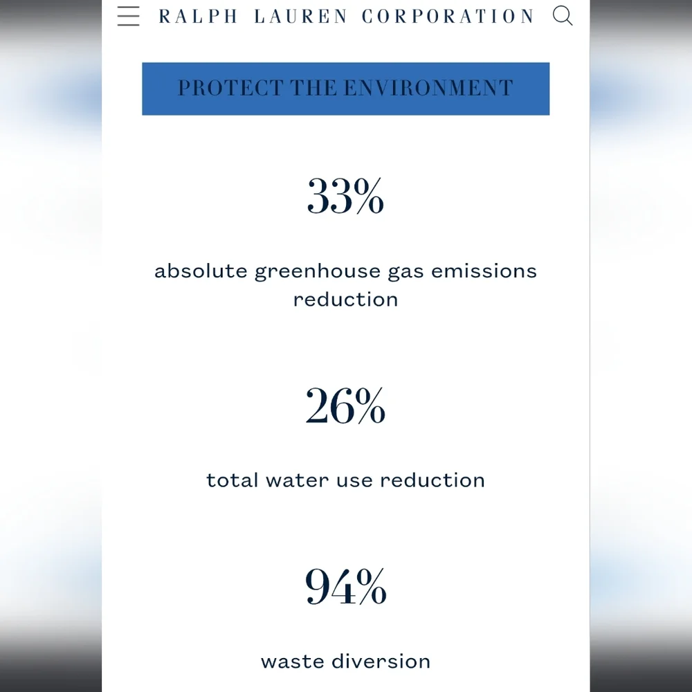 RALPH LAUREN Special logo Polo Jeans patch 100%cotton flattering ribknit sweater - Picture 5 of 15